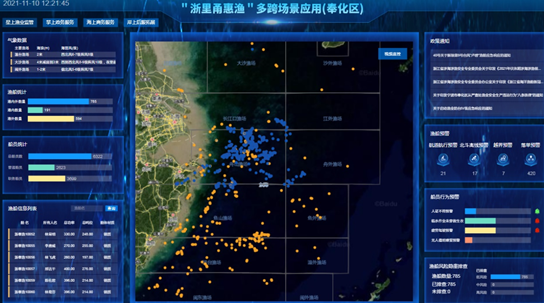 “浙里惠渔”多跨场景应用，助力数字治理 奉化区供图